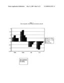 PHARMACEUTICAL COMPOSITION diagram and image