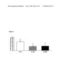 TREATMENT OF CARDIOVASCULAR DISEASE AND DYSLIPIDEMIA USING SECRETORY PHOSPHOLIPASE A2 (SPLA2) INHIBITORS AND SPLA2 INHIBITOR COMBINATION THERAPIES diagram and image