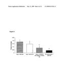 TREATMENT OF CARDIOVASCULAR DISEASE AND DYSLIPIDEMIA USING SECRETORY PHOSPHOLIPASE A2 (SPLA2) INHIBITORS AND SPLA2 INHIBITOR COMBINATION THERAPIES diagram and image