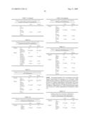 TREATMENT OF CARDIOVASCULAR DISEASE AND DYSLIPIDEMIA USING SECRETORY PHOSPHOLIPASE A2 (SPLA2) INHIBITORS AND SPLA2 INHIBITOR COMBINATION THERAPIES diagram and image