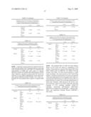 TREATMENT OF CARDIOVASCULAR DISEASE AND DYSLIPIDEMIA USING SECRETORY PHOSPHOLIPASE A2 (SPLA2) INHIBITORS AND SPLA2 INHIBITOR COMBINATION THERAPIES diagram and image