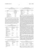 TREATMENT OF CARDIOVASCULAR DISEASE AND DYSLIPIDEMIA USING SECRETORY PHOSPHOLIPASE A2 (SPLA2) INHIBITORS AND SPLA2 INHIBITOR COMBINATION THERAPIES diagram and image