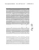 Transcription factor modulating compounds and methods of use thereof diagram and image