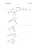 Transcription factor modulating compounds and methods of use thereof diagram and image