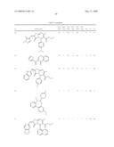 Transcription factor modulating compounds and methods of use thereof diagram and image