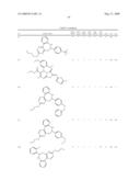 Transcription factor modulating compounds and methods of use thereof diagram and image