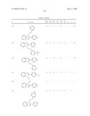 Transcription factor modulating compounds and methods of use thereof diagram and image