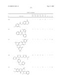 Transcription factor modulating compounds and methods of use thereof diagram and image