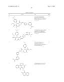 Transcription factor modulating compounds and methods of use thereof diagram and image