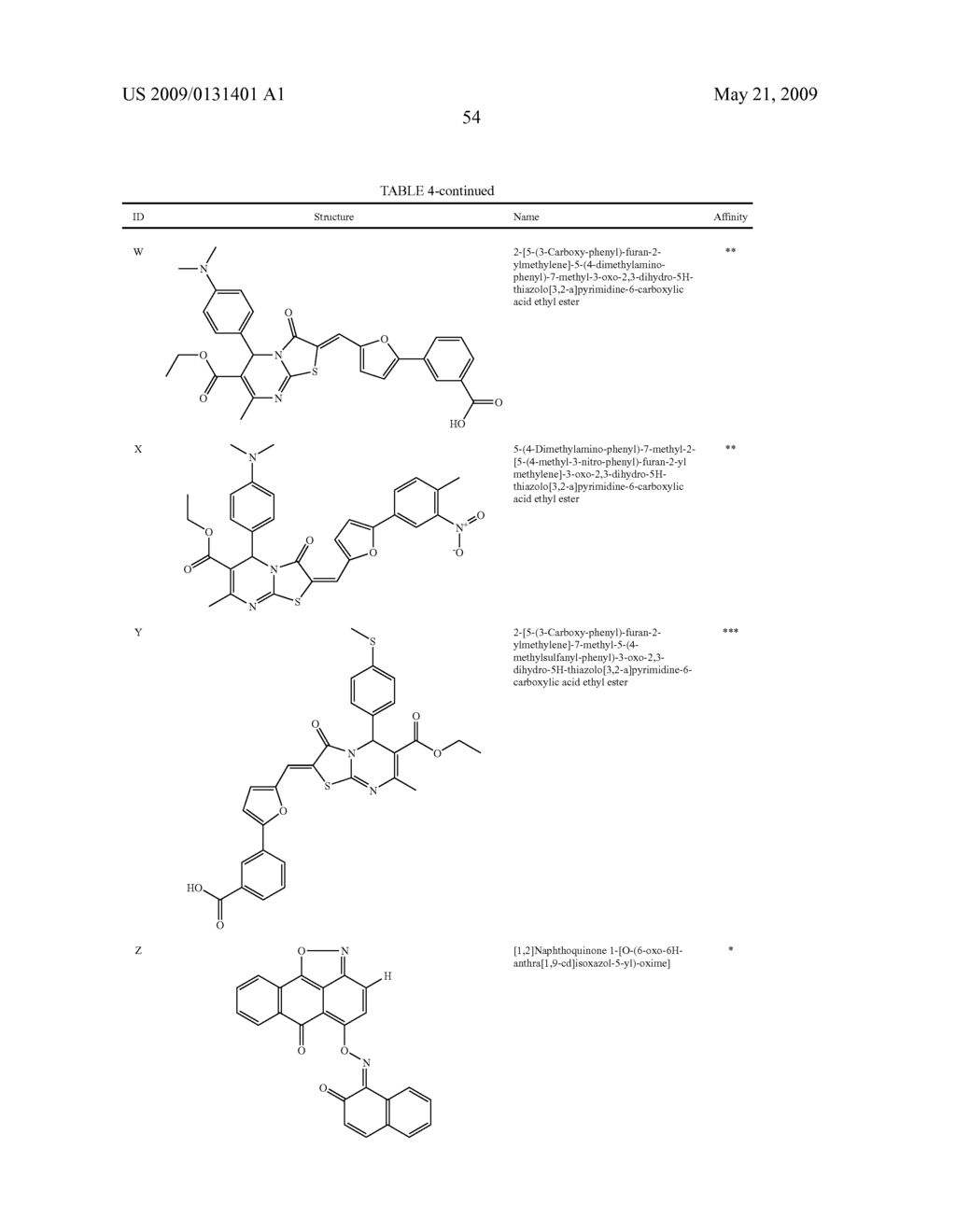 Transcription factor modulating compounds and methods of use thereof - diagram, schematic, and image 80