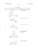 Transcription factor modulating compounds and methods of use thereof diagram and image