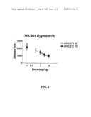 SPIROAZACYCLIC COMPOUNDS AS MONOAMINE RECEPTOR MODULATORS diagram and image