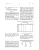 SPIROAZACYCLIC COMPOUNDS AS MONOAMINE RECEPTOR MODULATORS diagram and image