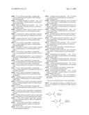 HISTAMINE-3 RECEPTOR ANTAGONISTS diagram and image