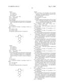 2-(Piperidin-4-yl)-4,5-dihydro-2h-pyridazin-3-one derivatives as pde4 inhibitors diagram and image