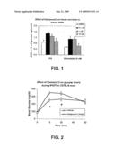 Diagnosis and treatment of type 2 diabetes and other disorders diagram and image