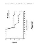 Transcription Factor Modulating Compounds and Methods of Use Thereof diagram and image