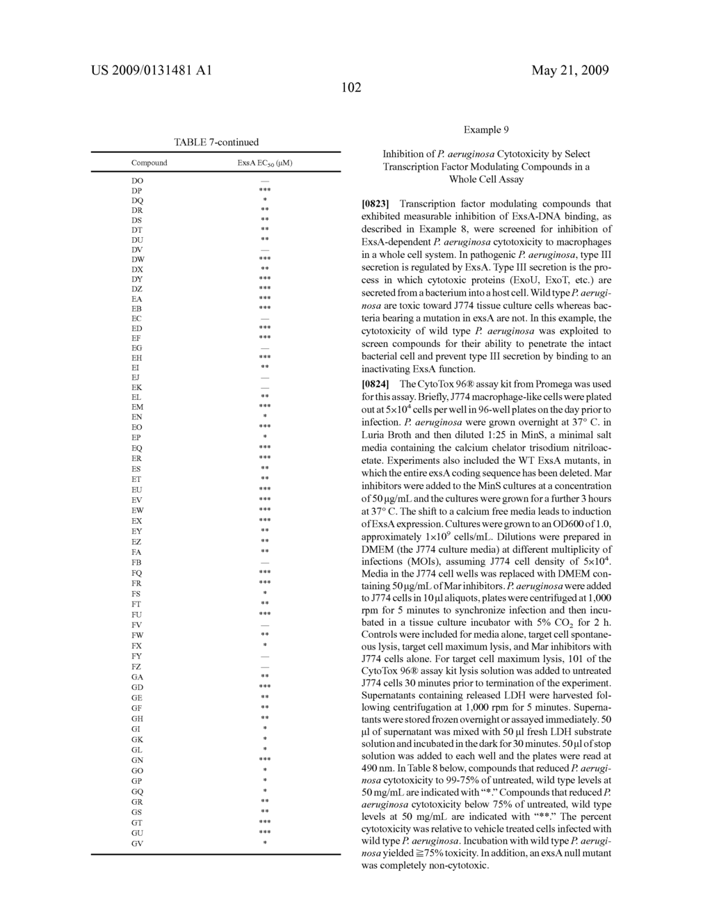 Transcription Factor Modulating Compounds and Methods of Use Thereof - diagram, schematic, and image 109