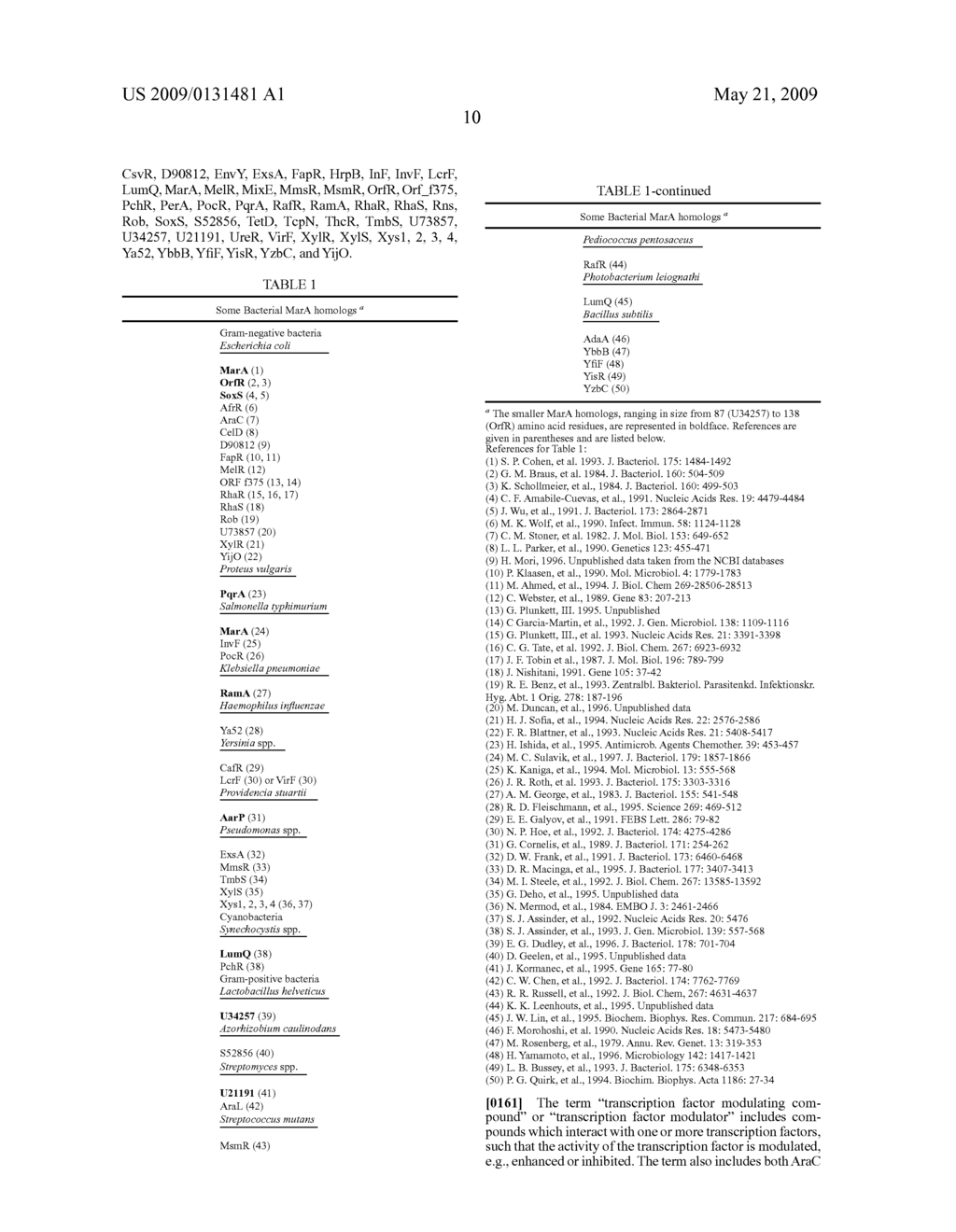 Transcription Factor Modulating Compounds and Methods of Use Thereof - diagram, schematic, and image 17