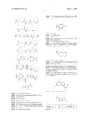 Transcription Factor Modulating Compounds and Methods of Use Thereof diagram and image