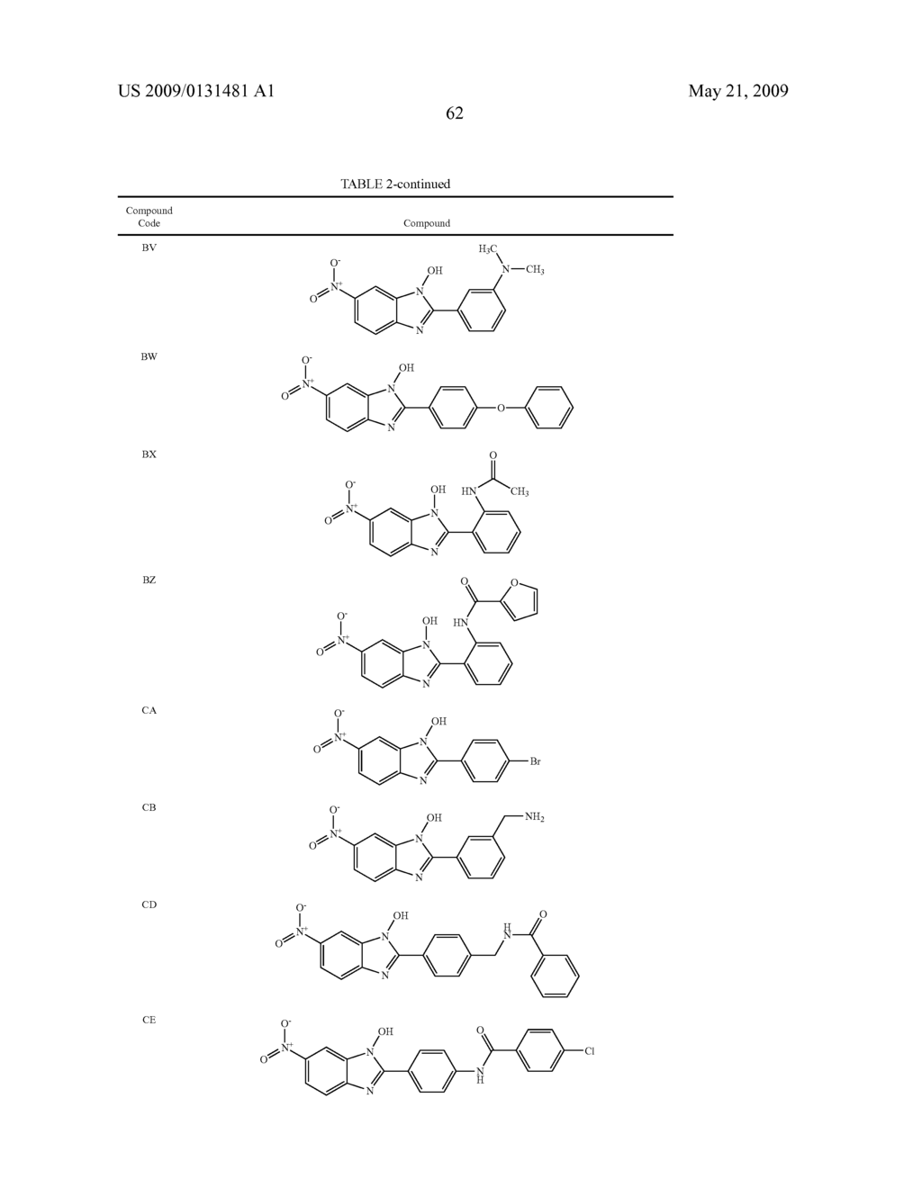 Transcription Factor Modulating Compounds and Methods of Use Thereof - diagram, schematic, and image 69