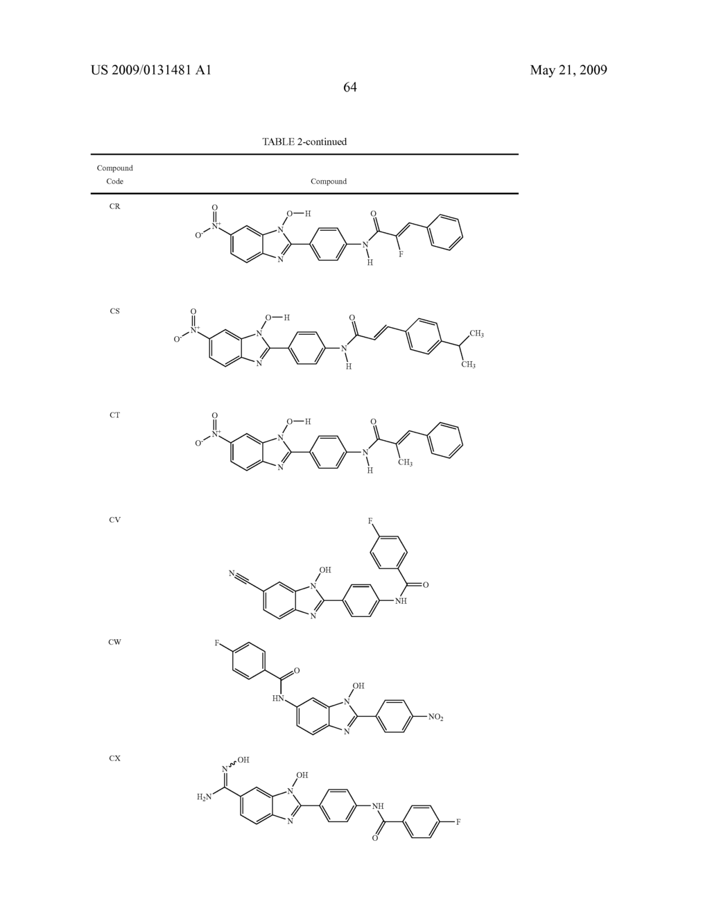 Transcription Factor Modulating Compounds and Methods of Use Thereof - diagram, schematic, and image 71