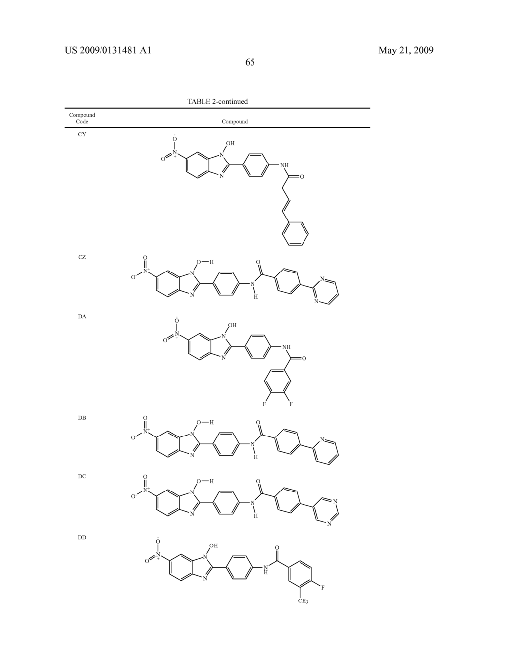 Transcription Factor Modulating Compounds and Methods of Use Thereof - diagram, schematic, and image 72