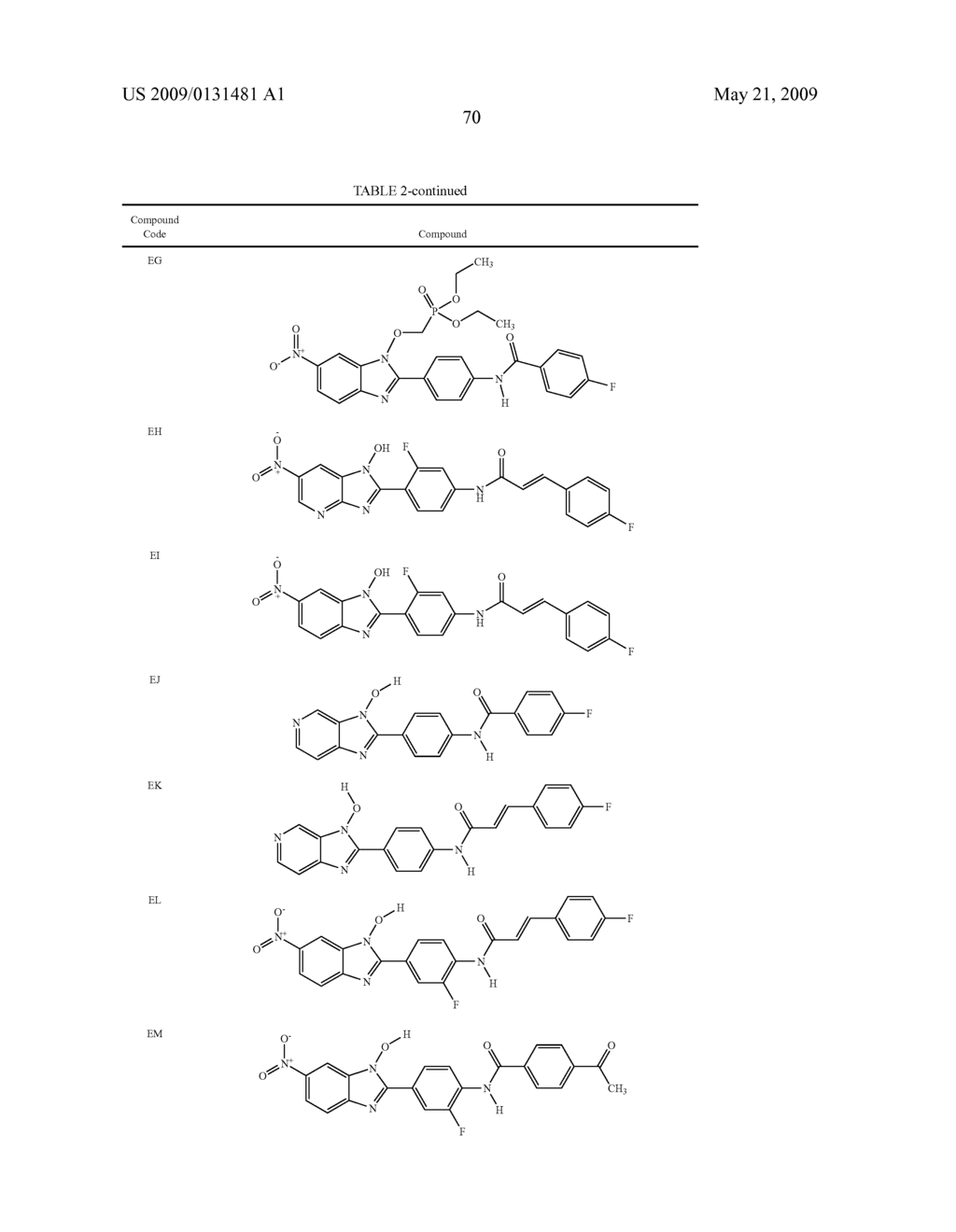 Transcription Factor Modulating Compounds and Methods of Use Thereof - diagram, schematic, and image 77