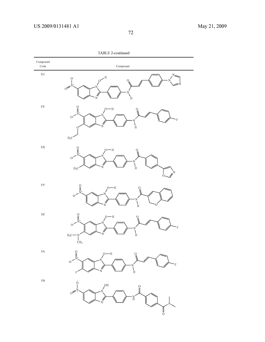 Transcription Factor Modulating Compounds and Methods of Use Thereof - diagram, schematic, and image 79