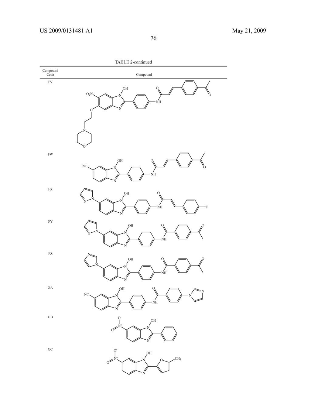 Transcription Factor Modulating Compounds and Methods of Use Thereof - diagram, schematic, and image 83