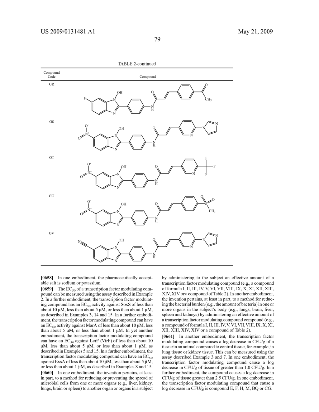 Transcription Factor Modulating Compounds and Methods of Use Thereof - diagram, schematic, and image 86