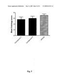 ANTI-INFLAMMATORY MODALITIES diagram and image