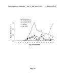 ANTI-INFLAMMATORY MODALITIES diagram and image