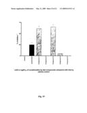 ANTI-INFLAMMATORY MODALITIES diagram and image