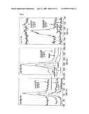 Biodegradable Magnesium Based Metallic Material for Medical Use diagram and image