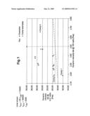 Polymer composition diagram and image