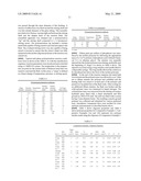 SIMPLIFIED ISOPHTHALIC ACID PROCESS FOR MODIFYING PET diagram and image