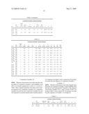 SIMPLIFIED ISOPHTHALIC ACID PROCESS FOR MODIFYING PET diagram and image