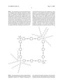 Synthetic Nanopores for DNA Sequencing diagram and image