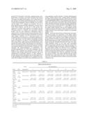 SUBSTITUTED BETA-PHENYL-ALPHA-HYDROXY-PROPANOIC ACID, SYNTHESIS METHOD AND USE THEREOF diagram and image