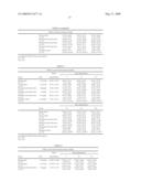 SUBSTITUTED BETA-PHENYL-ALPHA-HYDROXY-PROPANOIC ACID, SYNTHESIS METHOD AND USE THEREOF diagram and image