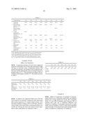 PROCESS FOR THE PREPARATION OF OLMESARTAN MEDOXOMIL diagram and image