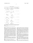 Production of 2,5-Dihydrofurans and Analogous Compounds diagram and image