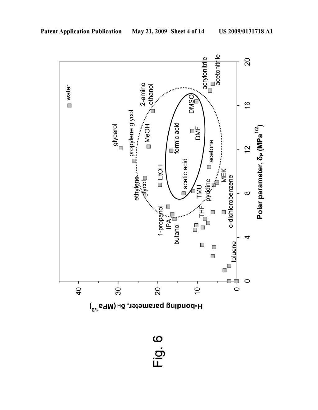 CRYSTALLIZED DIACETYLENIC INDICATOR COMPOUNDS AND METHODS OF PREPARING THE COMPOUNDS - diagram, schematic, and image 05