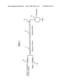 PROCESS FOR PRODUCING HYDROLYZATE diagram and image