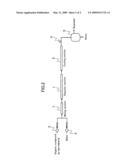 PROCESS FOR PRODUCING HYDROLYZATE diagram and image