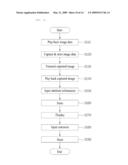 CAPSULE ENDOSCOPE SYSTEM AND METHOD OF PROCESSING IMAGE DATA THEREOF diagram and image