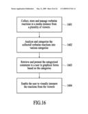 Systems and Methods Providing En Mass Collection and Centralized Processing of Physiological Responses from Viewers diagram and image