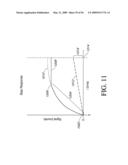 ANALYTE SENSOR diagram and image