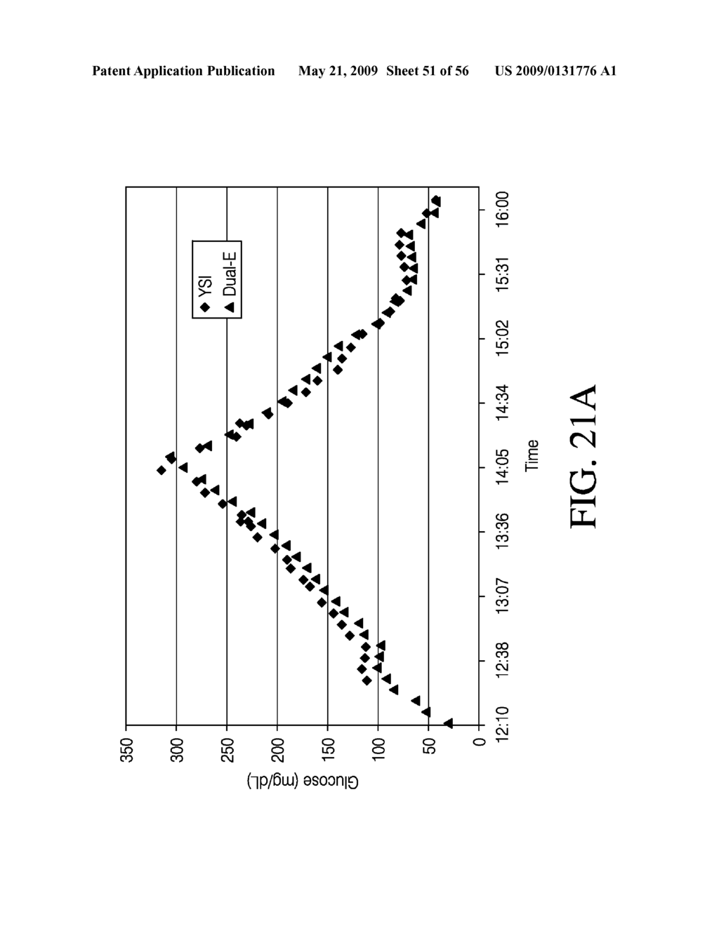 ANALYTE SENSOR - diagram, schematic, and image 52